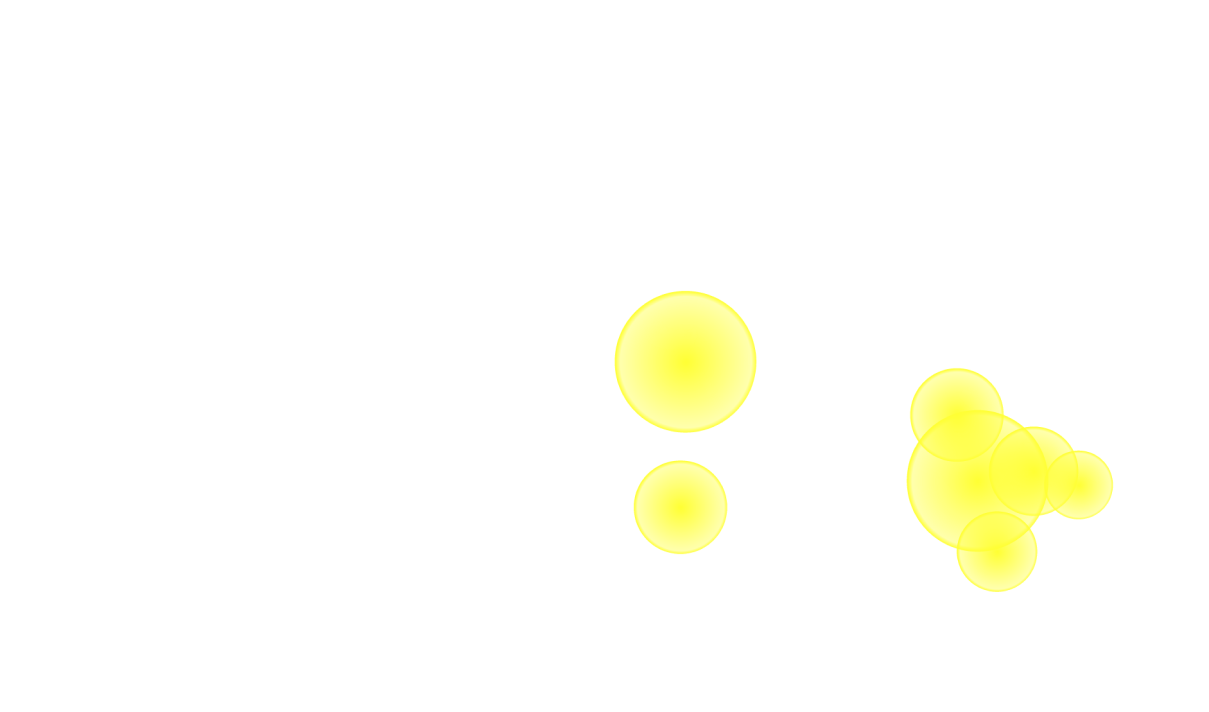 global-drilling-area-coverage